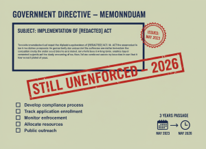A flat, deadpan government document graphic. The centerpiece is a formal memo or directive stamped "ISSUED: MAY 2023" with a bold red stamp reading "STILL UNENFORCED — 2026" across it. Below the memo is a checklist with items like "Develop compliance process," "Track application enrollment," and "Monitor enforcement" — all unchecked. A small clock or calendar icon in the corner suggests the passage of three years. The aesthetic is dry federal bureaucracy — pale green or beige background, navy blue text, red stamp ink. No people, no photography, no drama. The joke is entirely in the form. Flat design, institutional, humorless.
