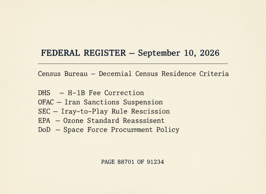 A flat, deadpan government document graphic in the established Bureaucracy Times Federal Register Watch style. A formal header reads "FEDERAL REGISTER — September 10, 2026" in navy blue on a pale cream or beige background. Below it, a short bureaucratic table-of-contents list in small monospace type: "Census Bureau — Decennial Census Residence Criteria," "DHS — H-1B Fee Correction," "OFAC — Iran Sanctions Suspension," "SEC — Pay-to-Play Rule Rescission," and two more lines. The overall aesthetic is dry, institutional, typographic — pure document design, no people, no photography, no illustration.