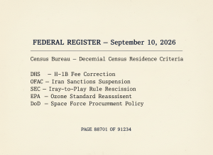 A flat, deadpan government document graphic in the established Bureaucracy Times Federal Register Watch style. A formal header reads "FEDERAL REGISTER — September 10, 2026" in navy blue on a pale cream or beige background. Below it, a short bureaucratic table-of-contents list in small monospace type: "Census Bureau — Decennial Census Residence Criteria," "DHS — H-1B Fee Correction," "OFAC — Iran Sanctions Suspension," "SEC — Pay-to-Play Rule Rescission," and two more lines. The overall aesthetic is dry, institutional, typographic — pure document design, no people, no photography, no illustration.