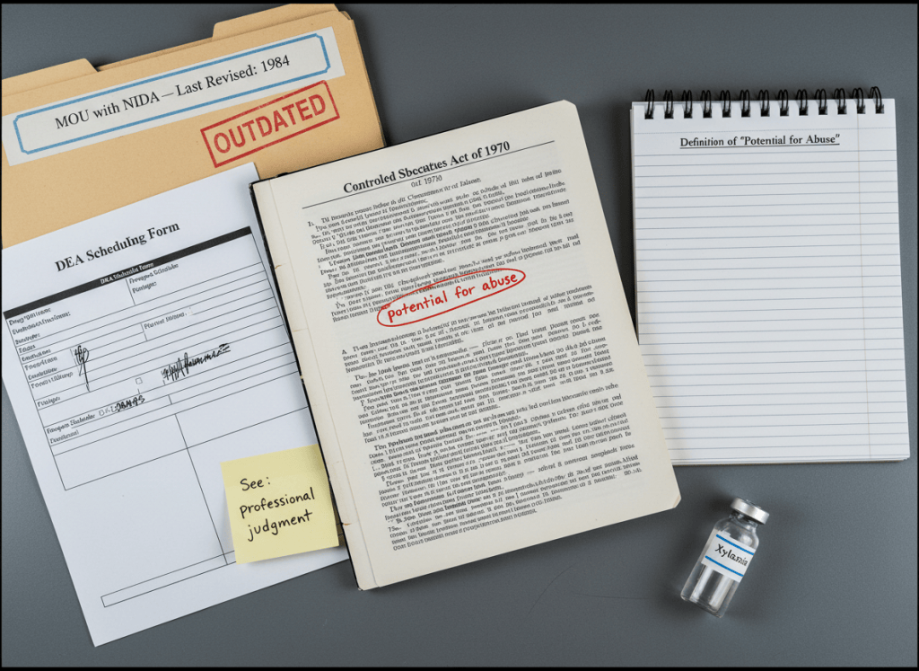 Documentary-style flat-lay on a federal regulatory desk. Center: an open copy of the Controlled Substances Act of 1970, with the phrase "potential for abuse" circled in red pen. Beside it, a blank lined notepad with the heading "Definition of 'Potential for Abuse'" — the page below is completely empty. A DEA scheduling form sits to the left, partially completed. A sticky note reads "See: professional judgment." In the upper corner, a manila folder labeled "MOU with NIDA — Last Revised: 1984" with a red "OUTDATED" stamp. A small vial labeled "Xylazine" sits near the edge, unsigned by any schedule designation. The mood is a legal framework operating without a foundation — not corrupt, just unwritten. Muted institutional aesthetic — off-white, government gray, legal blue, fluorescent light.