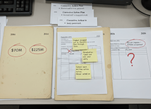 Documentary-style flat-lay on a government administrator's desk spanning three decades. Three audit reports are arranged side by side, labeled "2004," "2014," and "2026" — each with increasing dollar figures circled in red: "$70M," "$225M," "$211M improper / $342M unsupported." A copy of Form SSA-1372 sits in the center with a handwritten graduation date crossed out and corrected. A sticky note reads: "Student dropped out in January. Paid through June." Another reads: "Graduation date typed one year early." A third: "School sent written notice. Never acted on." Behind them, a thin stack of memos labeled "Corrective Action Plan" — each from 2004, 2014, and 2026, all with the same bullet point: "Remind staff to keep paperwork." A Master Beneficiary Record printout has a field labeled "Graduation Date" with a hand-typed entry and a red question mark. The mood is institutional amnesia dressed up as bureaucratic diligence. Muted government palette — SSA blue, manila folder beige, red audit marks, fluorescent light.