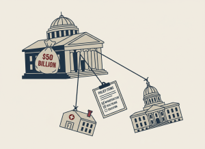 Flat, dry editorial illustration. A large federal government building with a money bag labeled "$50 BILLION" connected by strings — like a puppet master — to a small rural hospital and a state capitol building. A checklist of policy items floats between them. Muted institutional palette: navy, beige, gray, burgundy. Deadpan newspaper editorial style, no people, flat color.
